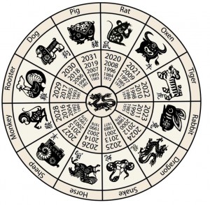 1355044125_Chinese-Astrology