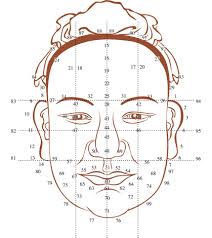 facereading