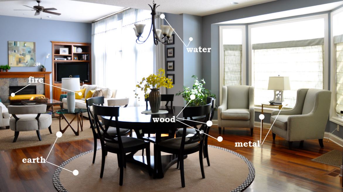 Feng shui cures for your home